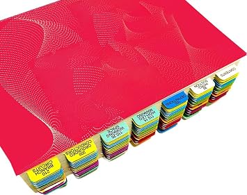 2023 Colored Tabs, 120 PCS Laminated Waterproof N.E.C Tabs (Book Not Included) with Wire Chart/Formula Guide, 2 Ohm's Law Stickers, Alignment Guide