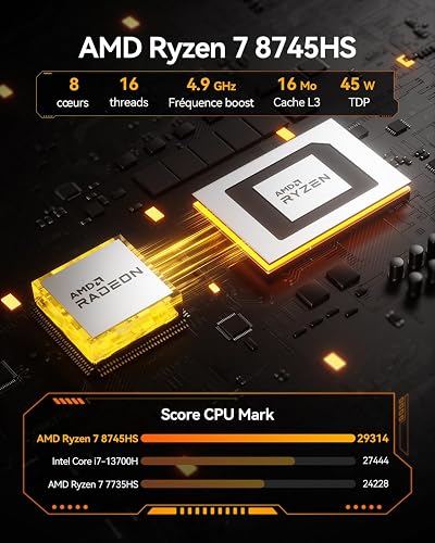 GEEKOM A8 [Die besten Office Mini-PCs] mit AMD Ryzen 7 8745HS(3-Jahren-Garantie), 1TB SSD & 16GB DDR5 Windows 11 Pro Mini Computer, AMD Radeon 780M | 6X USB | 8K | für Homeoffice - 3