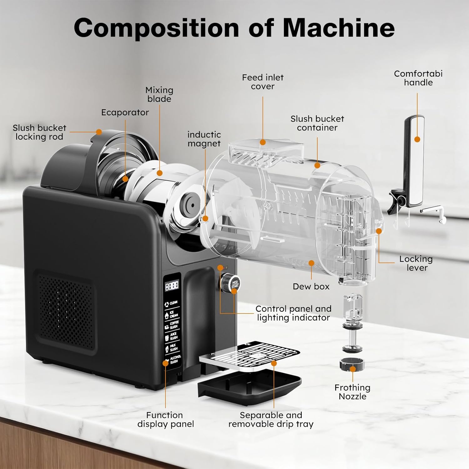 Slushie Machine for Home, 85oz Slushy and Ice Cream Maker No Ice Needed, Frozen Drink Maker with 5 Presets, Quiet, Auto-Clean, LED Display, Slushy Machine for Margaritas,Milkshakes,Frappés and More