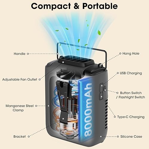 Miniatura 4 de Ventilador personal portátil recargable de 8000 mAh, ventiladores corporales con 3 velocidades de enfriamiento más rápido y luz LED, ventiladores de