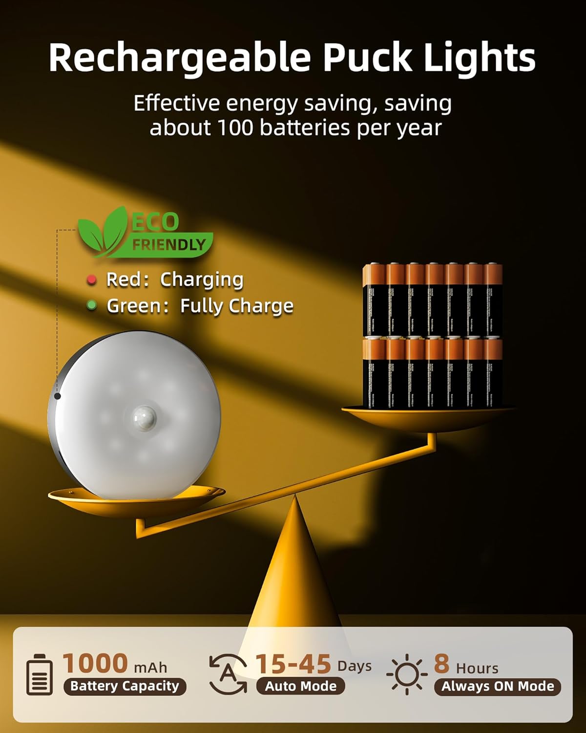 Rechargeable Puck Lights Battery Life