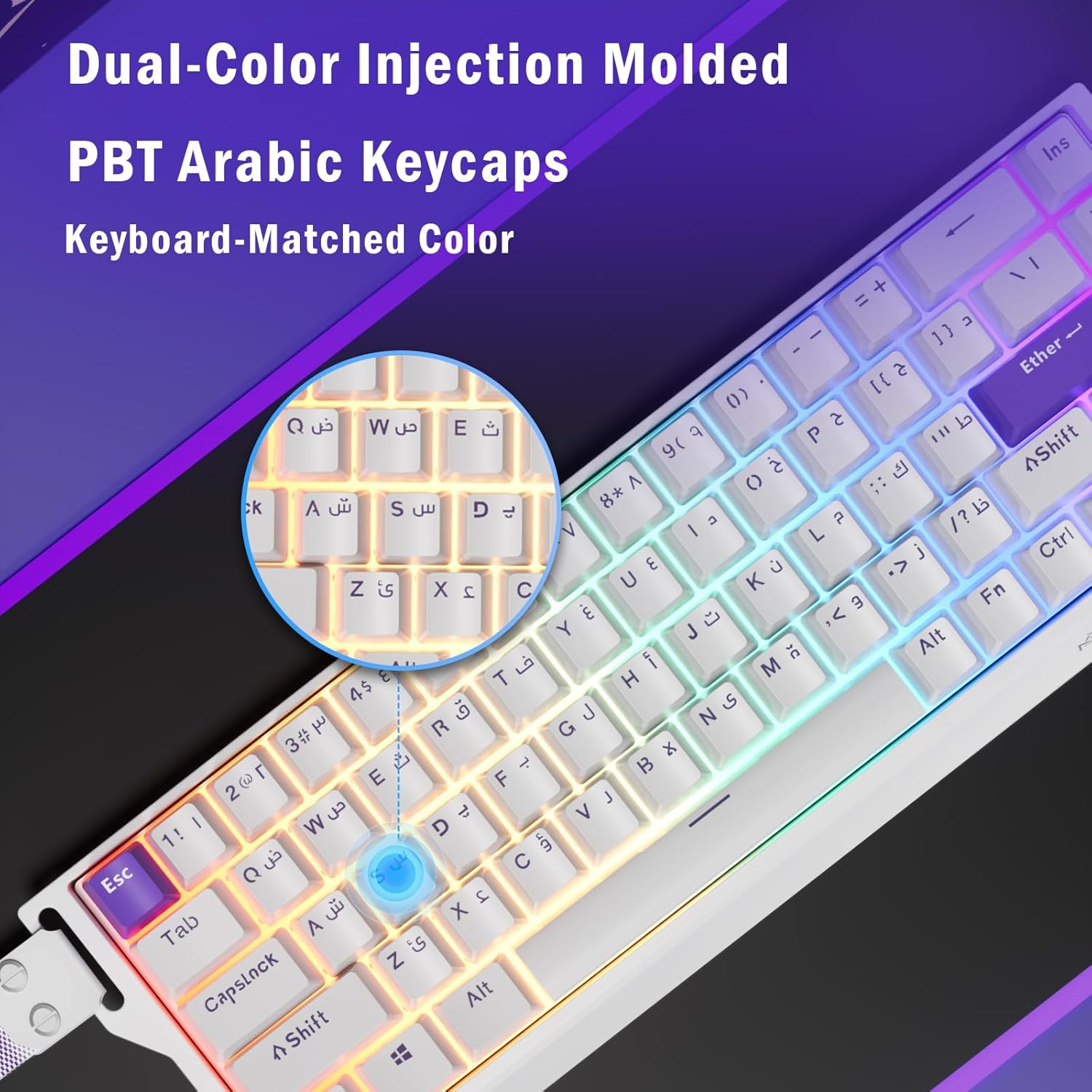 USB-C Cable Connection