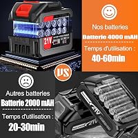 ZJS Akkumulátoros Fűkasza 21V 4.0Ah Teleszkópos Szegélynyíró 3 Pengével Csendes Motor Kert Gyep Tisztítás 4