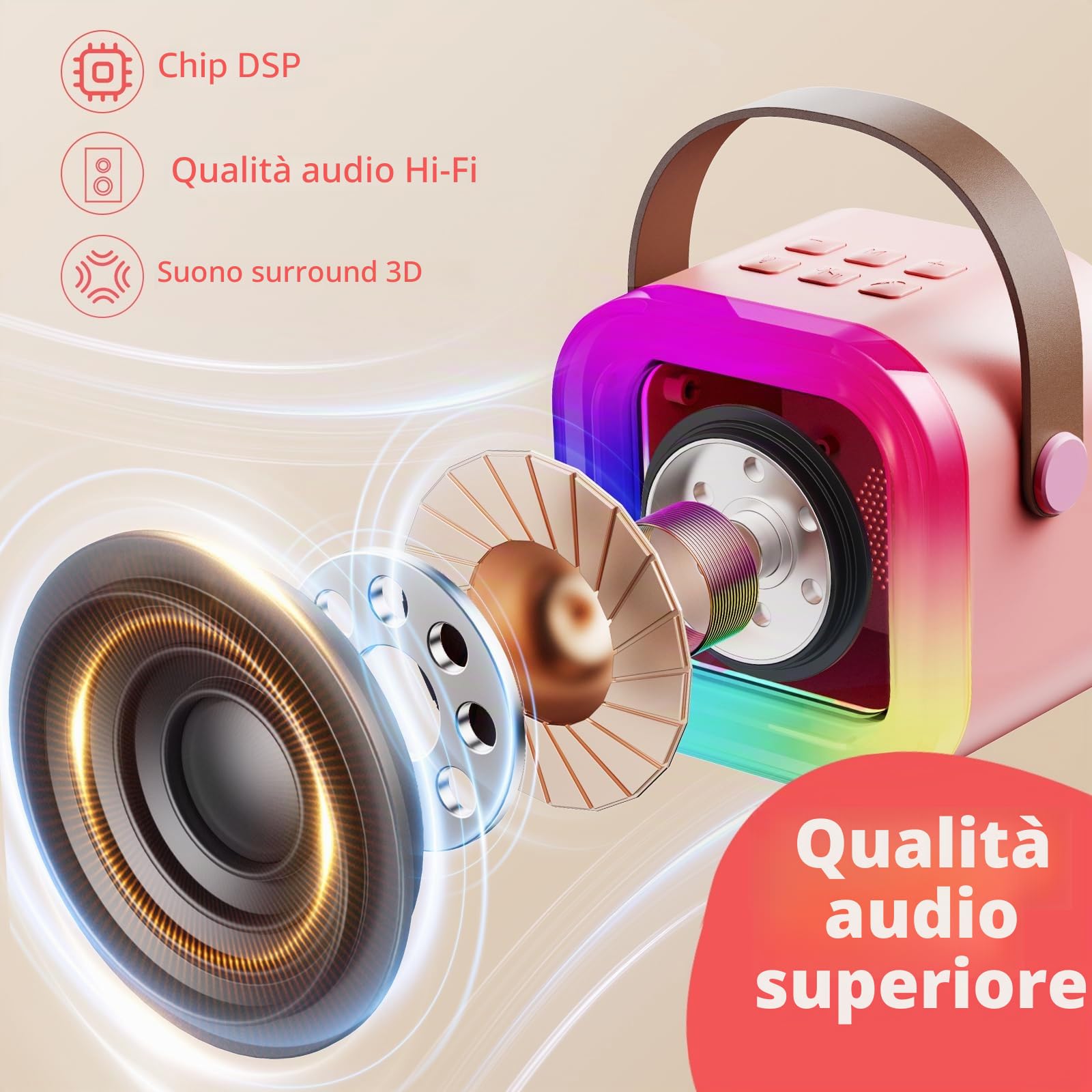 Fede Karaoke per Bambini 3-12 Anni con 2 Microfoni Bluetooth Giocattoli Regalo