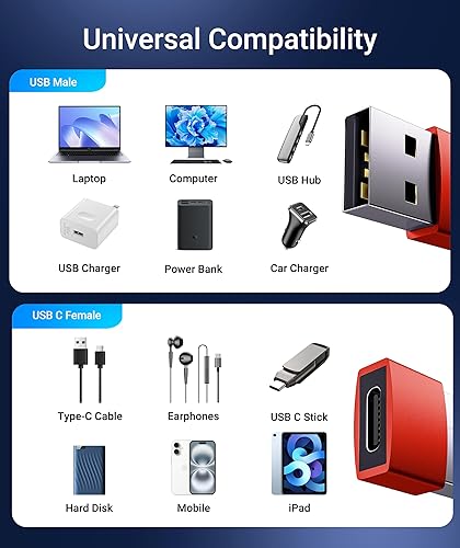 Vista 34 de Syntech Adaptador USB C hembra a USB macho, paquete de 3 [artículos imprescindibles de viaje, aluminio] adaptador USB C a USB, cable de carga tipo