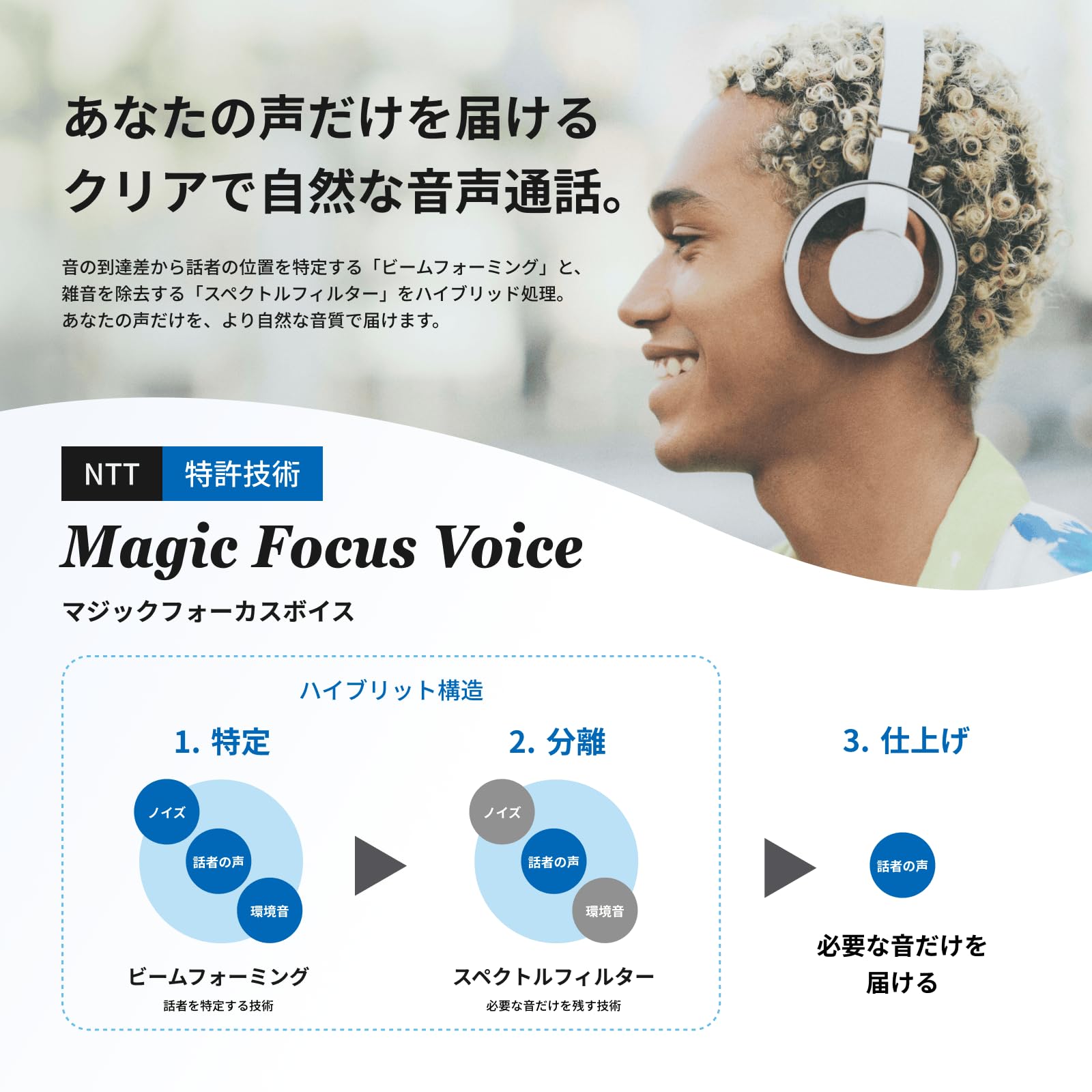 nwm(ヌーム) ワイヤレスヘッドホン オープンイヤー型 nwm ONE MBH001