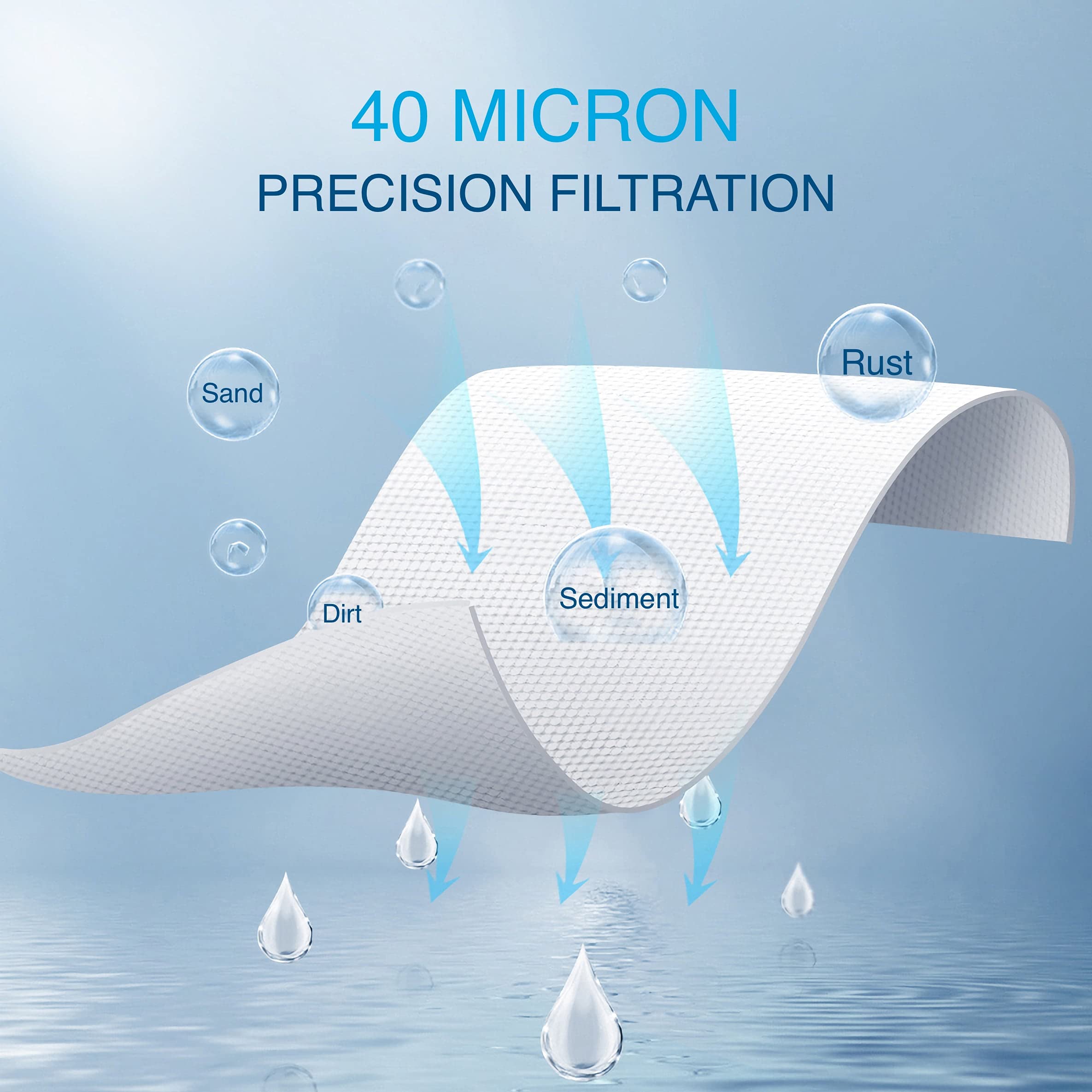 Filtro de agua eficiente y reutilizable para toda la casa con siliphos, prefiltro de 40 micras, MNPT de 1 pulgada + FNPT de 3/4 pulgadas