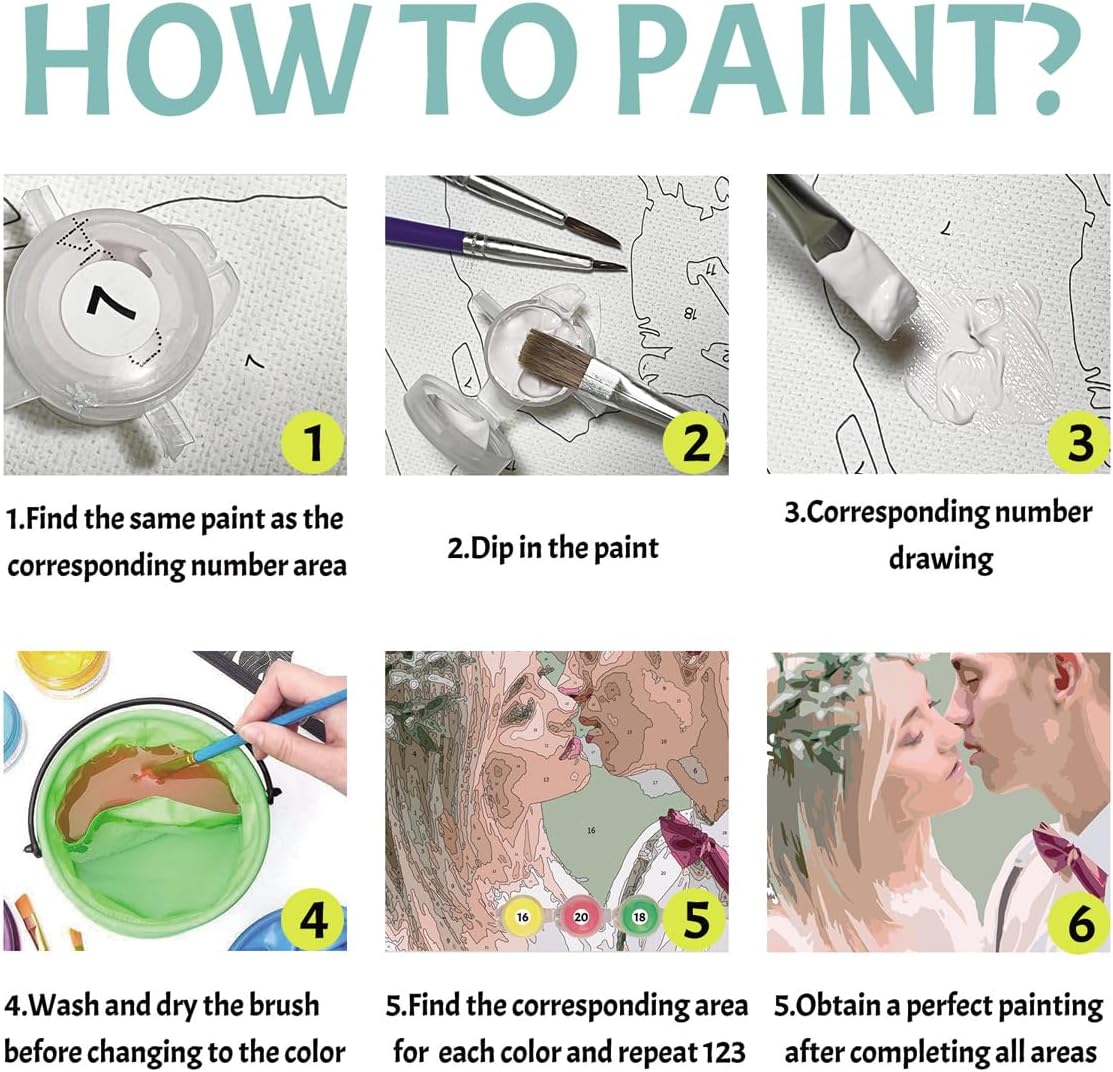 EGUEGU Custom Paint by Number from Photos, Personalize Canvas Paint by Numbers for Beginners, DIY Adults Digital Oil Painting Kits, Make Your Own Picture for Wall Decor, Family, Friend, Lover