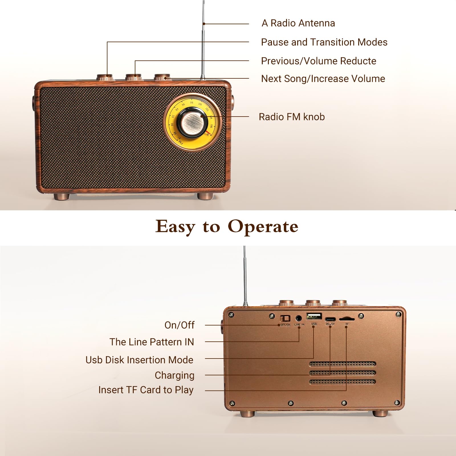 Retro-Radio, Vintage-Bluetooth-Lautsprecher mit FM-Radios, kleinem tragbaren Radios und 1500-mAh-Akku, unterstützt TF-Karte/AUX/USB, MP3-Player, 5-W-Lautsprecher, Bluetooth 5.0
