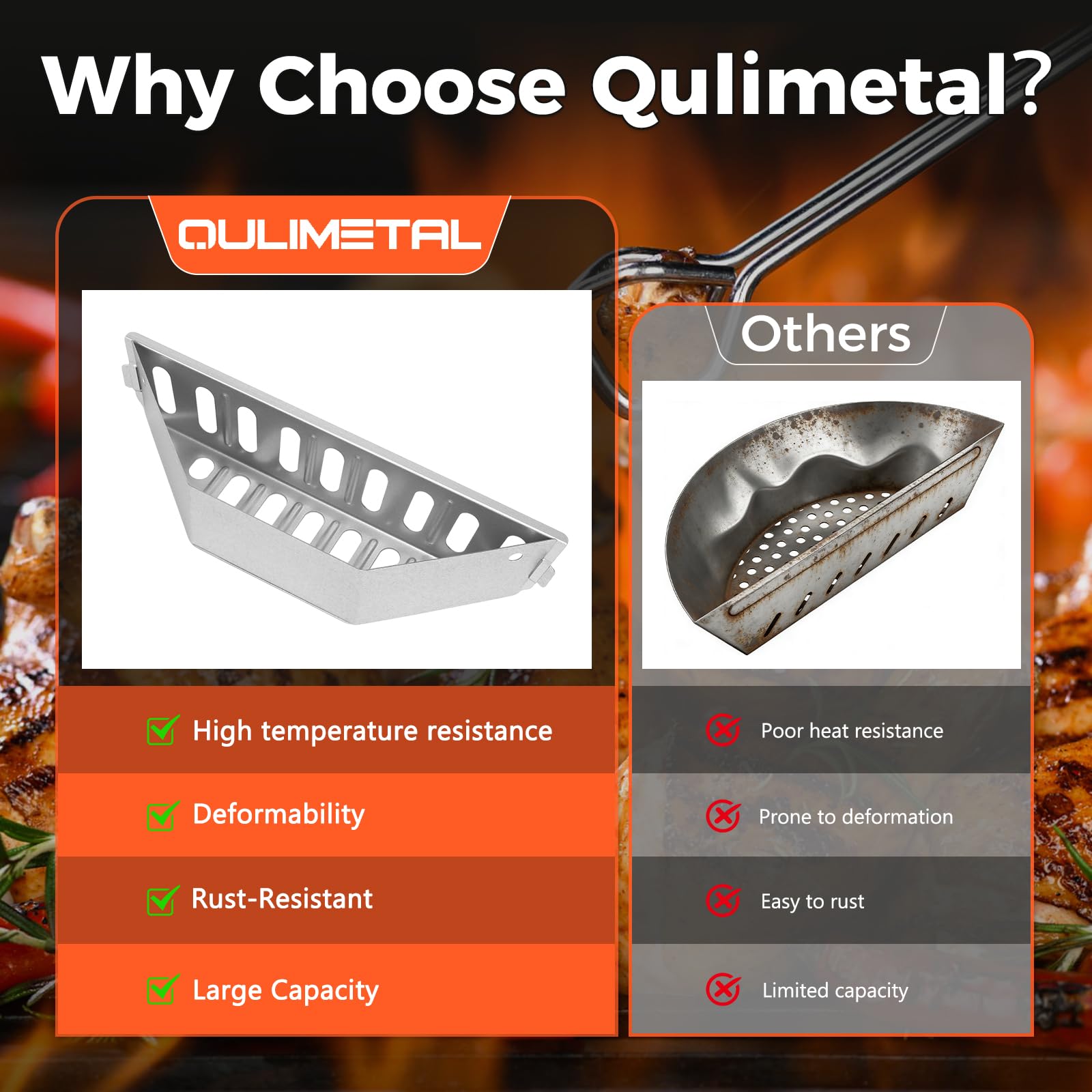 QuliMetal Holzkohlekörbe für Weber Holzkohlengrills von 47, 57, 67cm, Char-Basket für Weber 7403, Kohlekörbe, Holzkohle Briquette Fuel Halter für Kettle, One Touch, Master Touch, Kugelgrills, 2 Stück