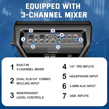 NBVOICE All-in-1 Portable Speaker System, Powerful Bass, 2-Way Powered 8 Bluetooth Speaker Wireless PA System with Bag, 180w Karaoke Machine with Mic