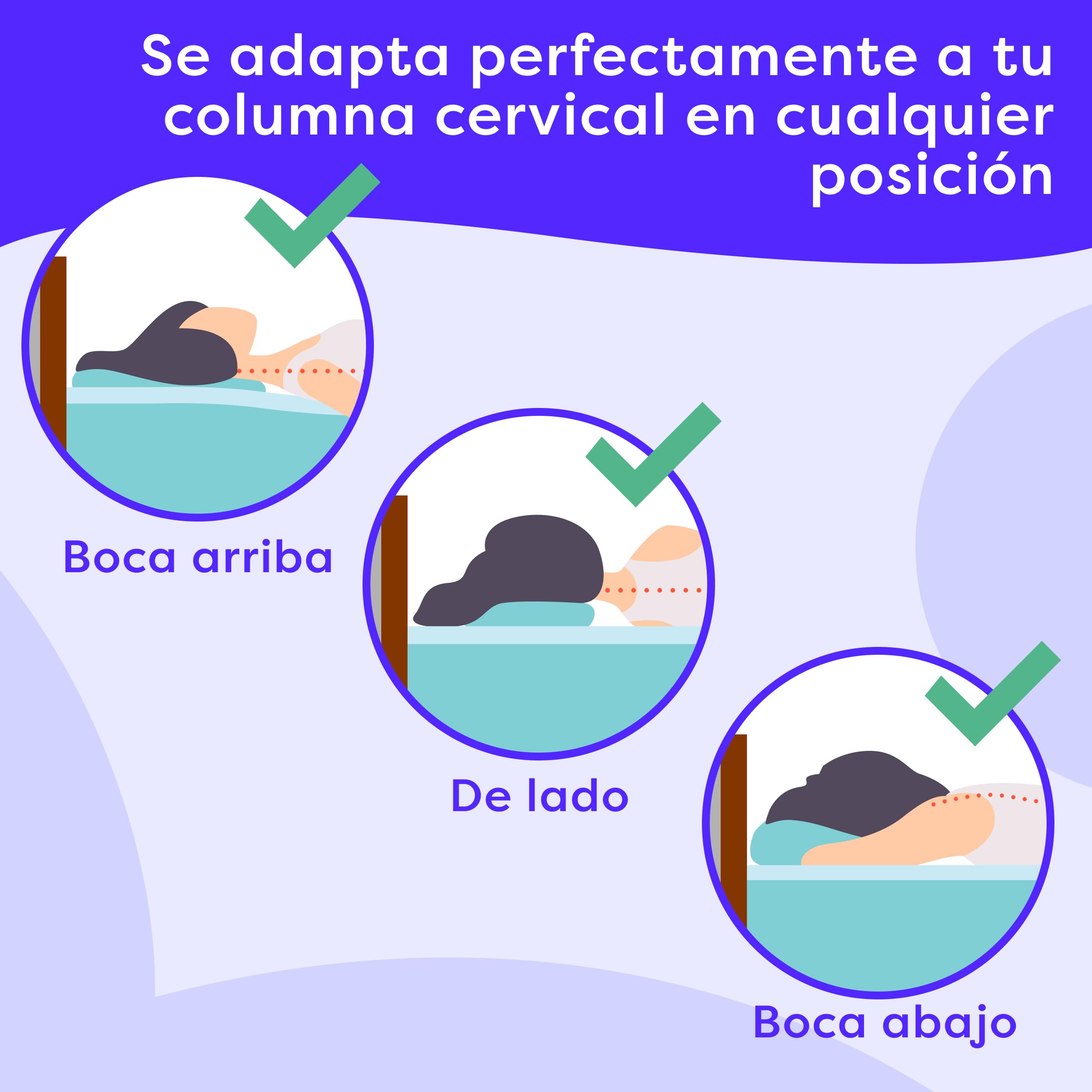 Wolkenfeld Almohada Viscoelastica Memory Foam 70x40x12 - Almohada Cervical Transpirable y Cómodo - Soporte Óptimo para Cuello, Espalda y Hombros - Fibra Tencel - Certificado Oeko-Tex