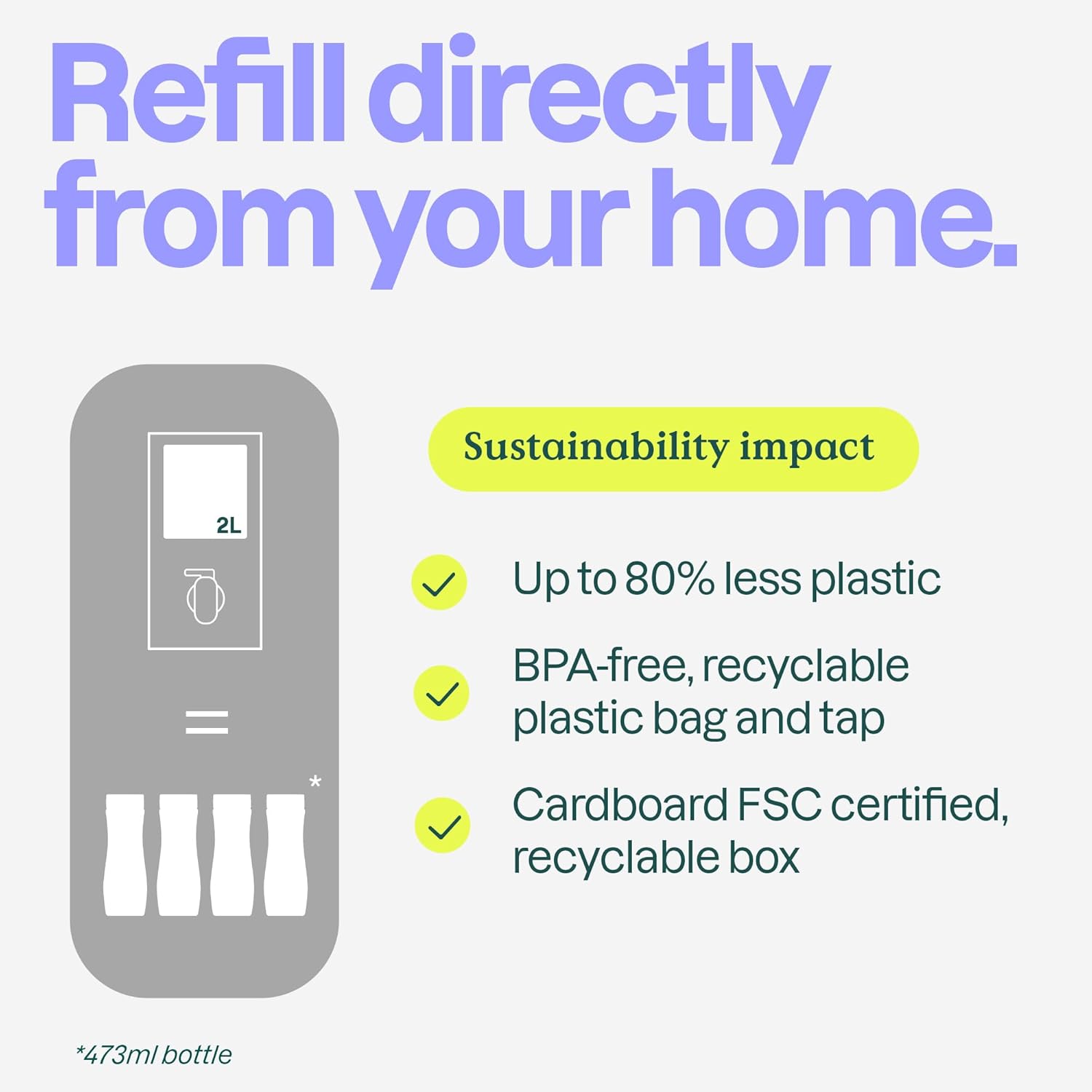 ATTITUDE Moisture Rich Hair Shampoo, EWG Verified, For Dry and Damaged Hair, Naturally Derived Ingredients, Vegan and Plant Based, Quinoa and Jojoba, Bulk Refill, 67.6 Fl Oz - Image 6