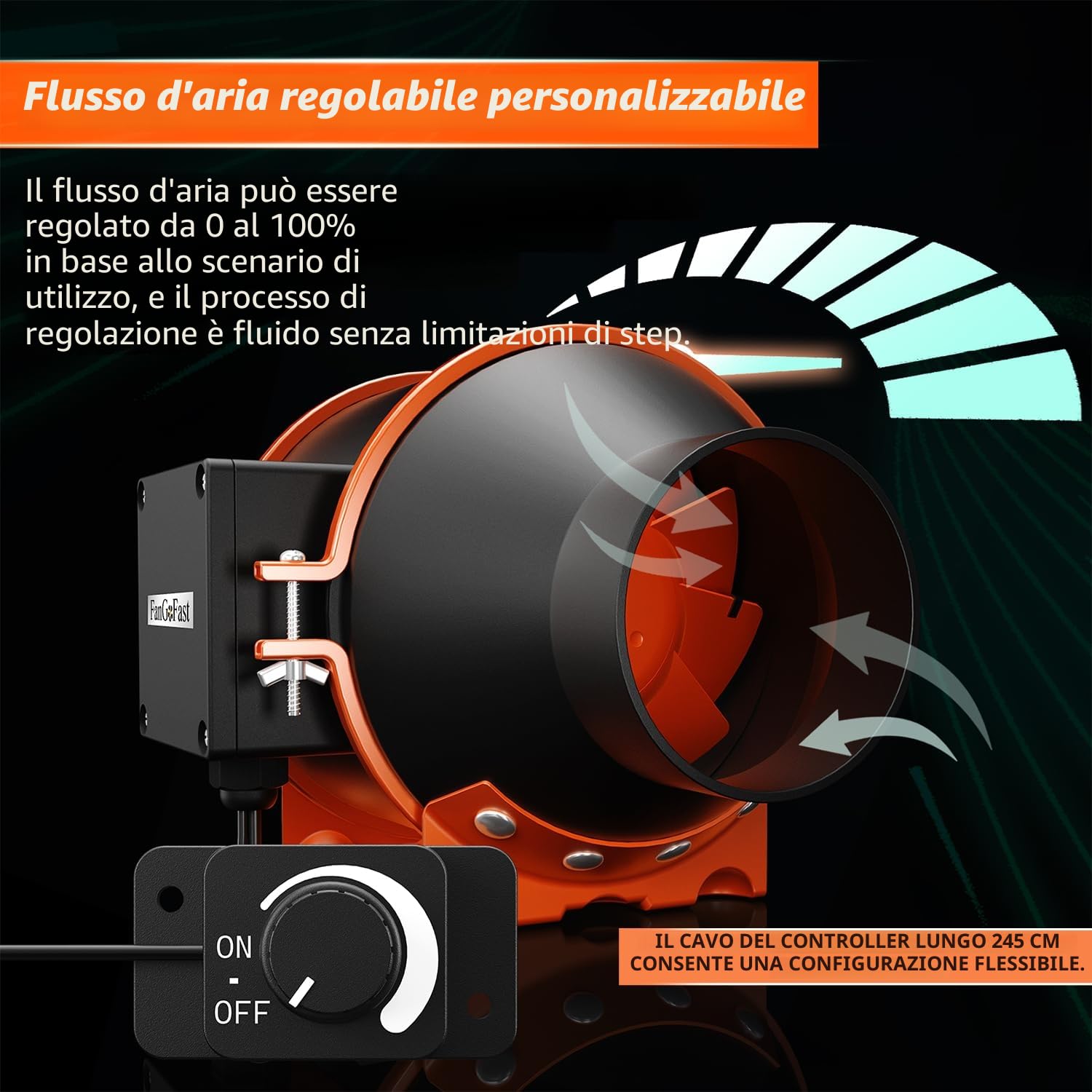 FanGoFast Ventilatore Aspirazione da 150 mm regolabile, 684 m³/h, aspiratore fumo, ideale per la ventilazione e estrattore aria, 230 V, con spina europea e cavo di alimentazione da 1,5 m