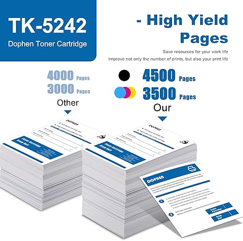 Miniatura 3 de TK5242 - Juego de cartuchos de tóner de 4 colores - TK-5242K TK-5242C TK-5242M TK-5242Y Reemplazo de tóner para impresora Kyocera ECOSYS P5021cdn