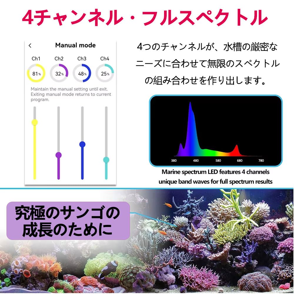 Amazon.co.jp: PopBloom WiFi 水槽ライト 200Watt、スマートAPP