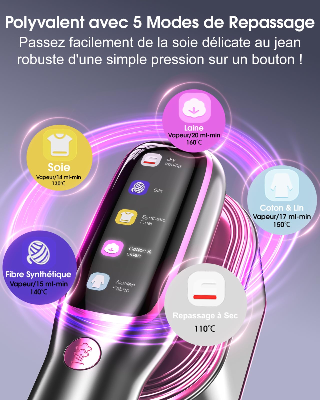 Défroisseur Vapeur de Voyage,1200W,20ml/min de Vapeur,Chauffage Express 15s, Autonomie 12 Min, 5 Modes,Grand Réservoir D'eau de 110 ml,Fer à Vapeur 2-en-1 pour Maison et Déplacements(Violet)