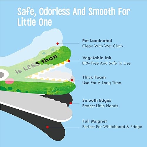 Miniatura 2 de 3 signos magnéticos de matemáticas Mayor quemenos queigual a la herramienta de demostración de matemáticas para profesores, escolares y suministros