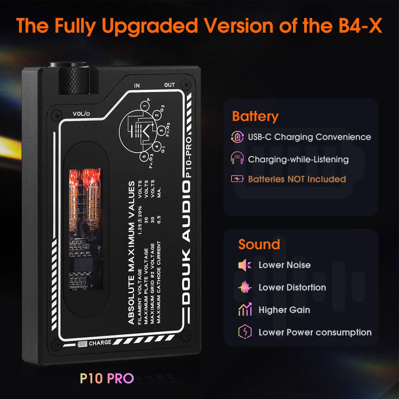 Nobsound Amplificatore per cuffie tubi: mini amplificatore portatile HiFi con tubi JAN6418, alimentato a batteria e ricarica USB-C per audiofili