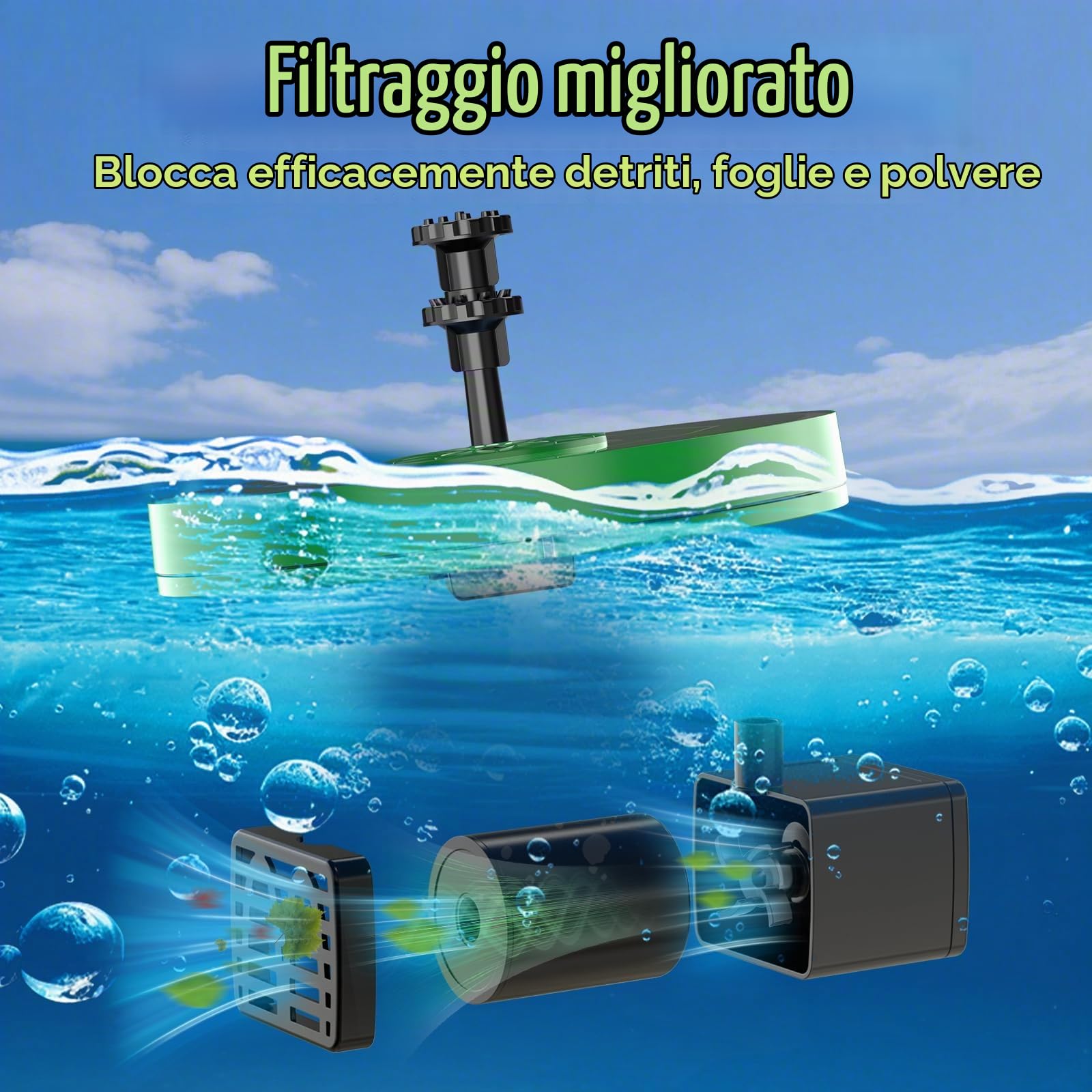 AISITIN Fontana Solare per Esterni Migliorata, 3,5W Pompa Solare Galleggiante per Fontana con Diversi Effetti di Spruzzo, Fontana Solare per Esterni con Vetro Verde Scuro, per Giardino, Stagno