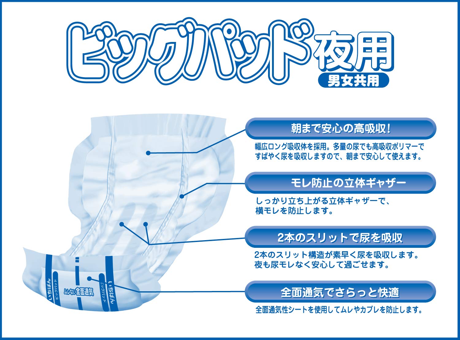 Amazon | エルモアいちばん いちばん ビッグパッド男女共用 30枚