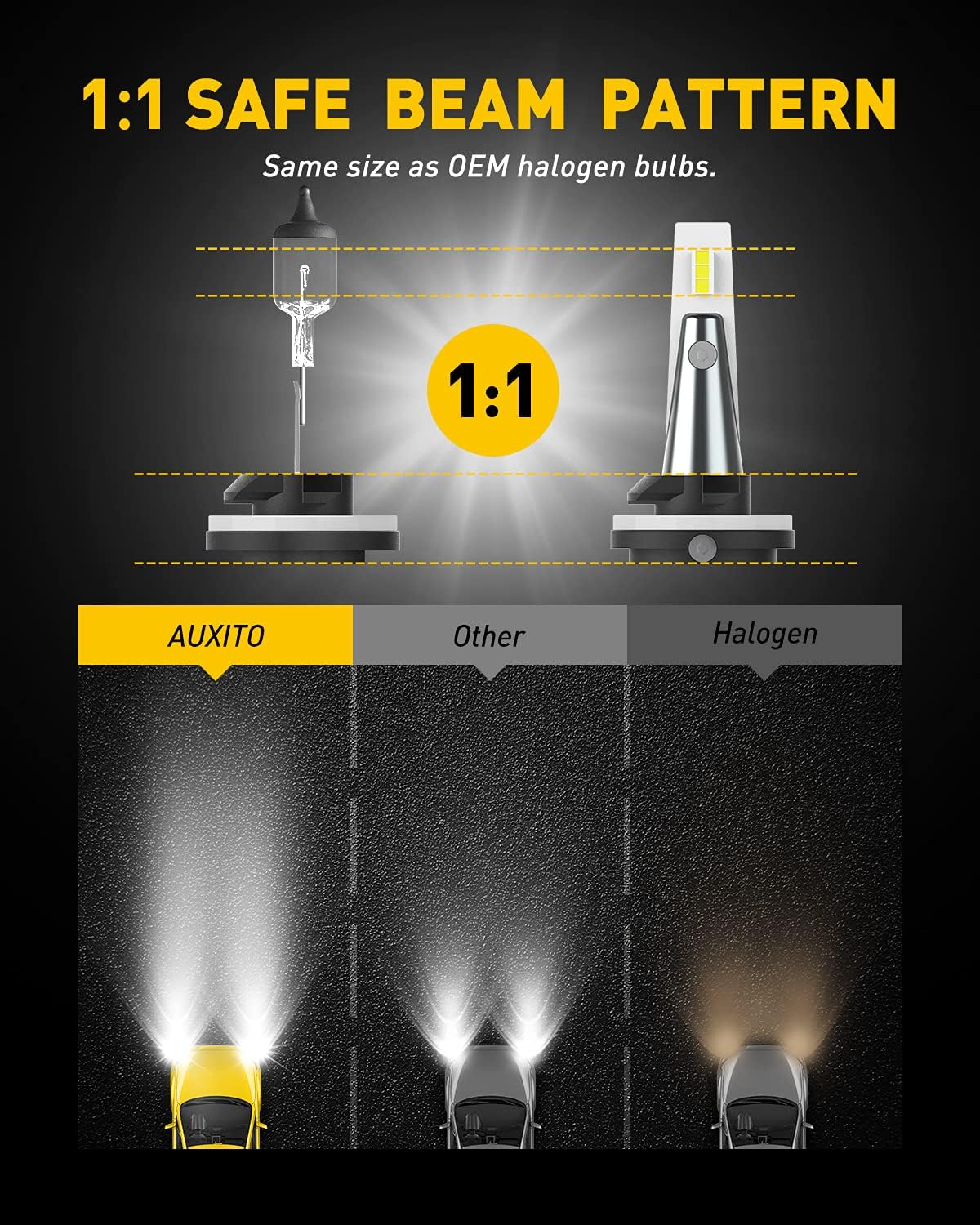 AUXITO 880 LED Fog Light Bulbs, 6500K Xenon White, 30W 6000LM Super Bright, Plug and Play, Can-bus Error Free, 899 DRL Replacement for Chevy, Ford, GMC, Pack of 2 : Everything Else