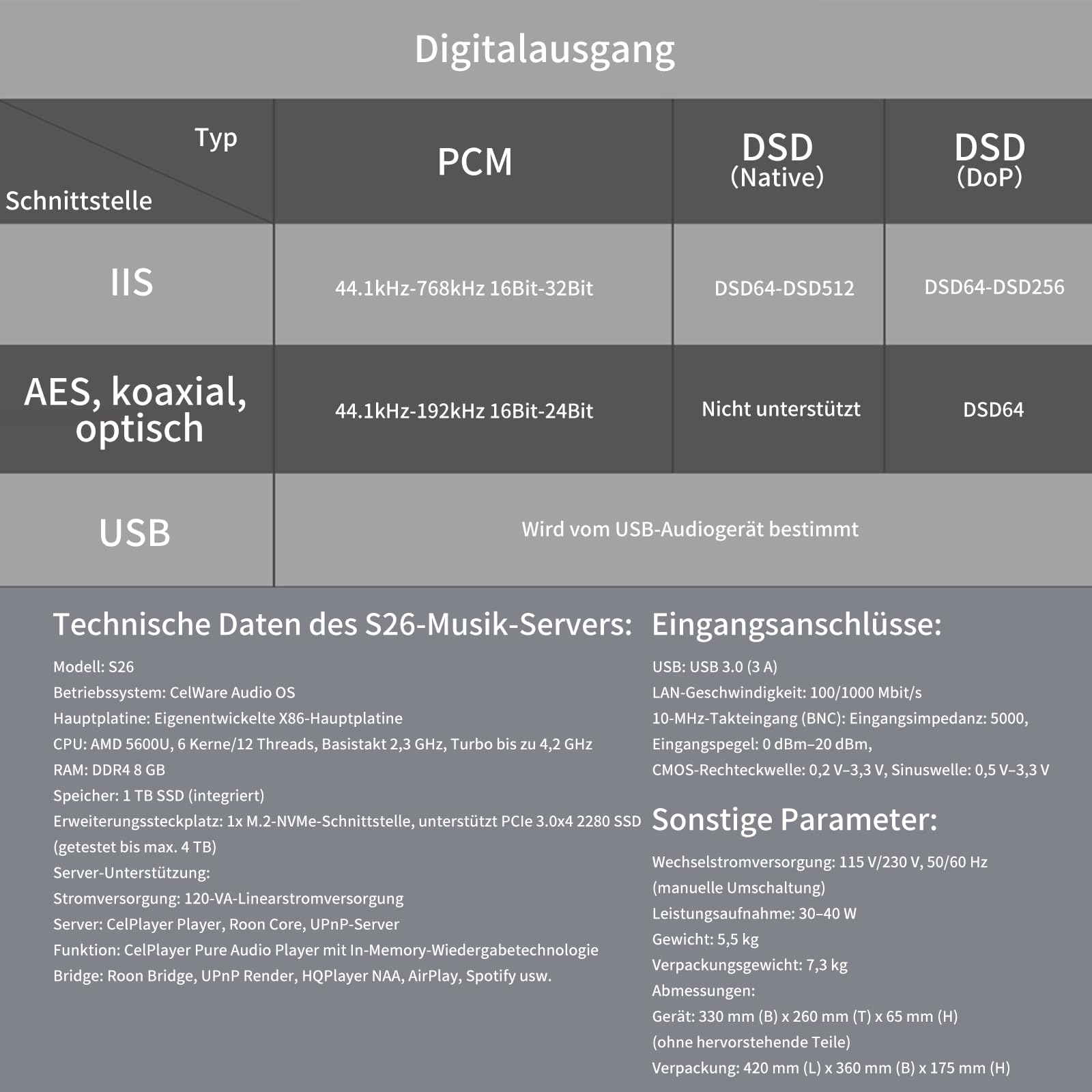 Gustard S26 Musikserver, digitale Audio-USB-Audioschnittstellen GCLK-02-Taktmodul Netzwerk-10MHz-Takt, Ultra-Low-Latency-Audioprocessingsystem CelPlayer Roon Core UPnP-Server (schwarz)