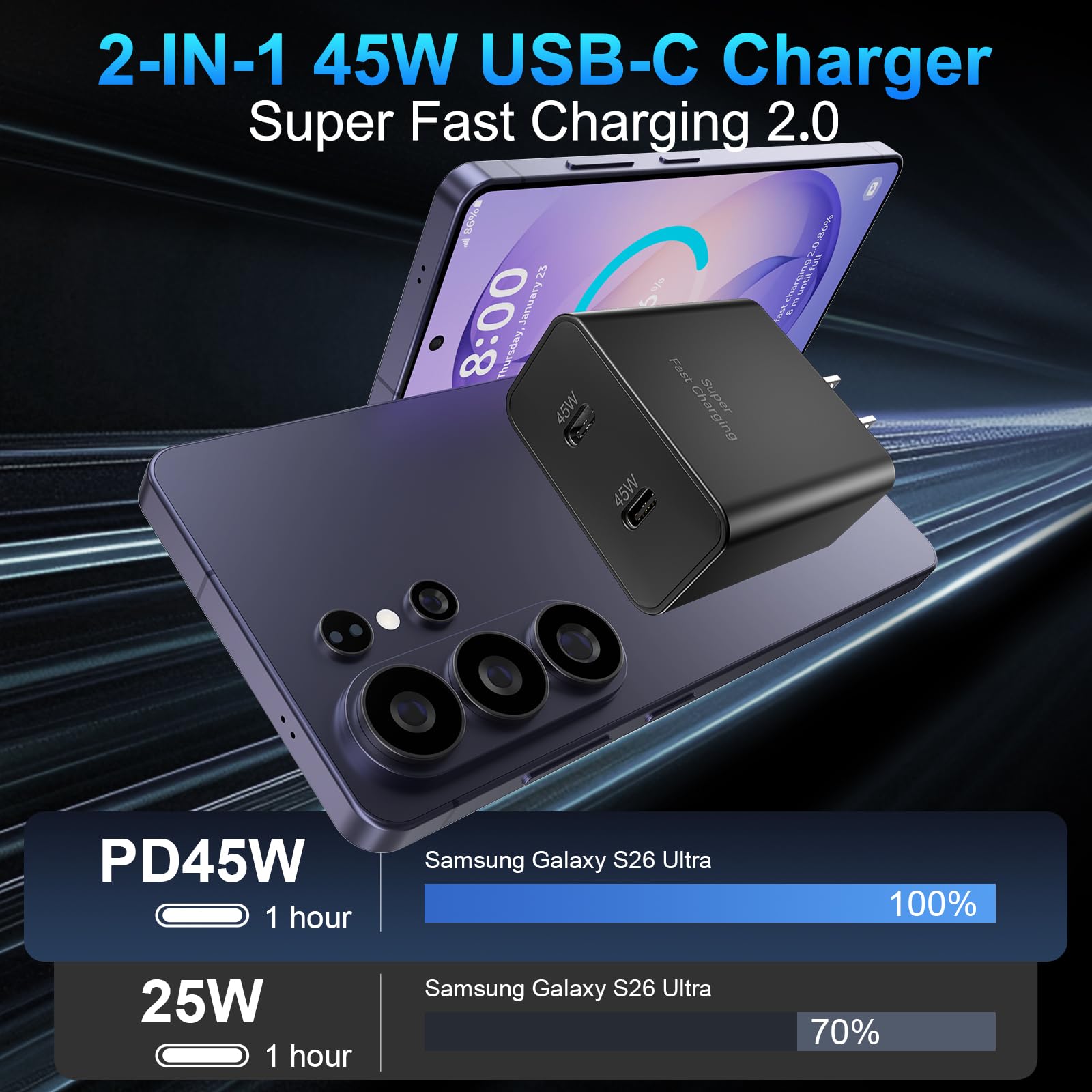 Super szybka ładowarka USB-C 45 W, ładowarka 2-portowa typu C 45 W, blok szybkiego ładowania z kablem USB C 10 stóp do Samsung Galaxy S25 Ultra/S25+/S25/S24/S23 Ultra/S23+/S22