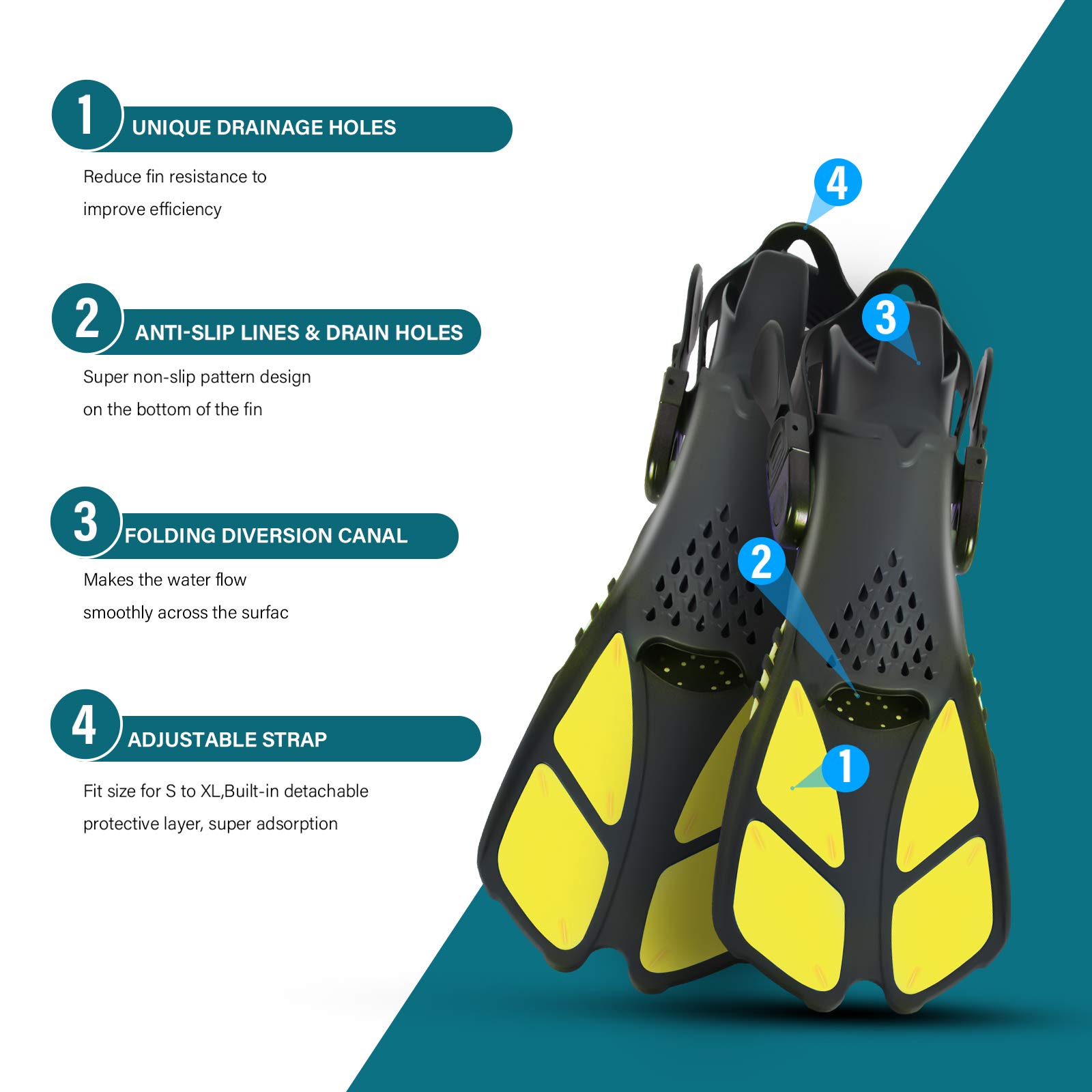 Set da snorkeling per bambini con maschera e boccaglio + pinne regolabili + tubo da snorkeling + sacca da viaggio (giallo)