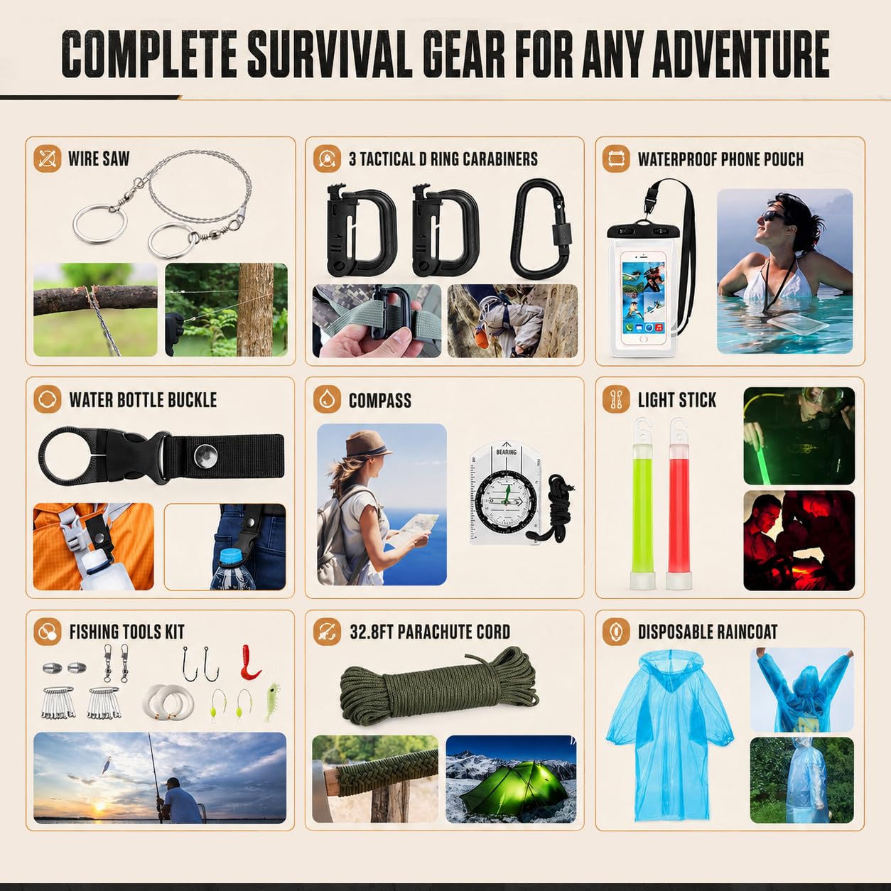 Survival Kit, 250Pcs Survival Gear First Aid Kit with Molle System