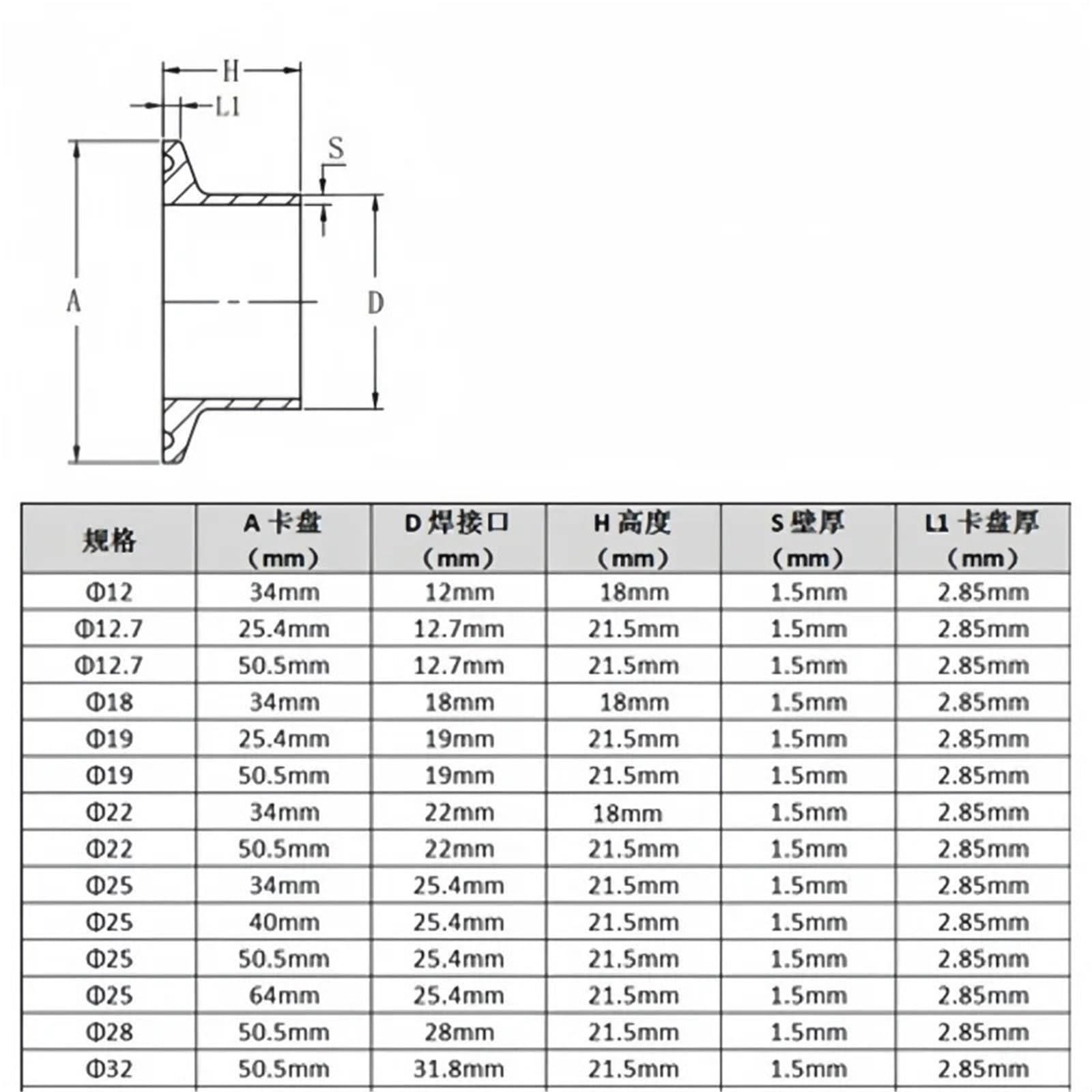 Rotierende CIP-Sprühkugel aus Edelstahl 304 | 1,5–2 Zoll Tri-Clamp for die CIP-Tank- und Behälterreinigung(1.5inch 38mmod50.5mm)