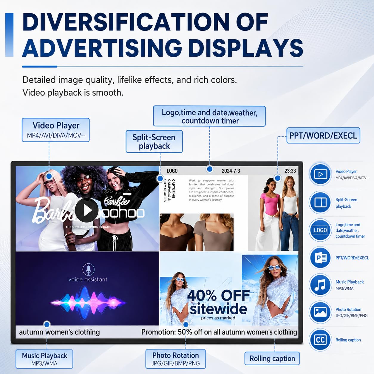 Ekran Digital Signage, Ekran Reklamowy – Rozdzielczość 1080P Scr18.5"