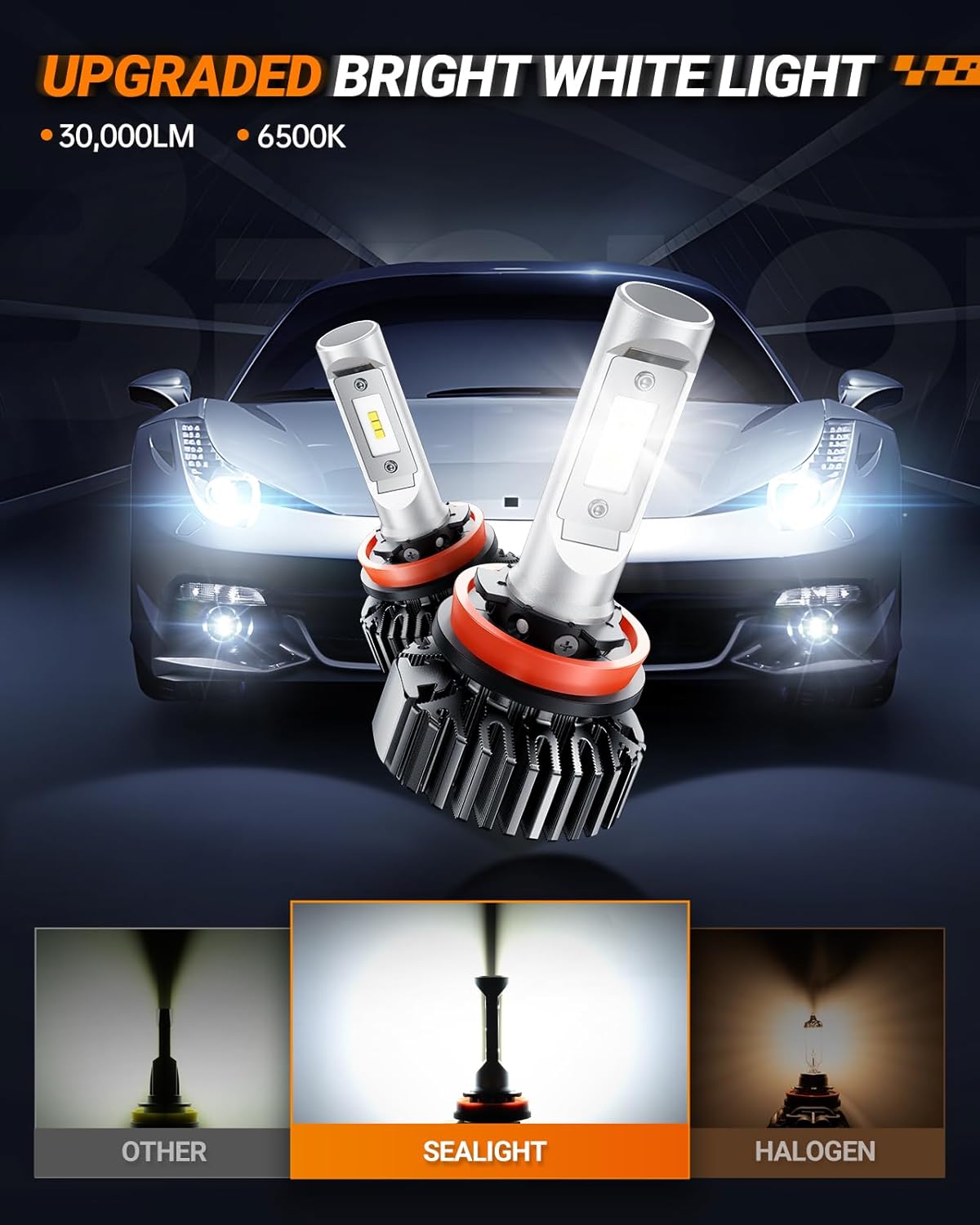 SEALIGHT 9005 Bulbs Latest Upgraded 40,000LM 800% Super Bright, 1:1 Size, 6000K Cool White Fog Light, 50000Hrs Long Service Life, Plug and Play, Pack of 2