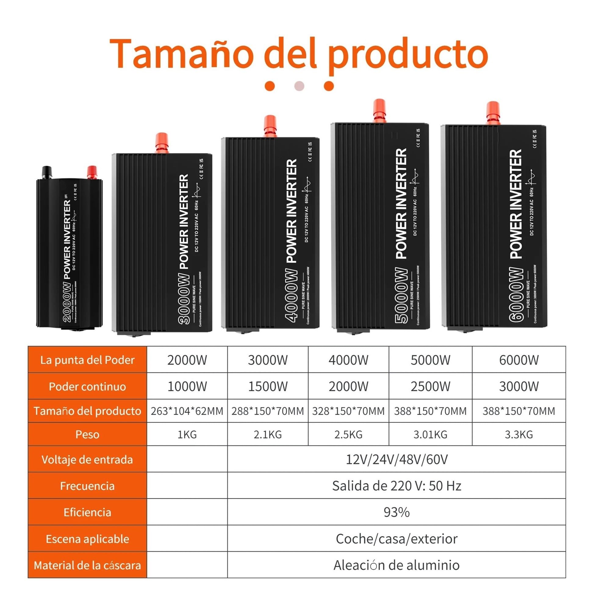 Invertitore Potenza Inverter A Onda Pura 12v 220v, Potenza Di Picco 6000W/potenza Nominale 3000W, Trasformatore 12 V 220V, Convertitore Da CC A CA Per Auto Inverter(12V)