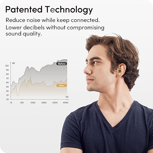 Miniatura 4 de Tapones de oído de estilo Audree para reducción de ruido, tapones reutilizables de alta fidelidad para conciertos, músicos, motocicletas, estudio,