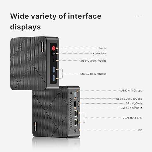 Miniatura 6 de BOSGAME Mini PC E4, mini computadoras con AMD Ryzen 5 3550H, 16 GB DDR4 512 GB PCIe SSD, RJ45 dual, pantalla triple 4K, USB-C, USB 3.2, Wi-Fi 5BT