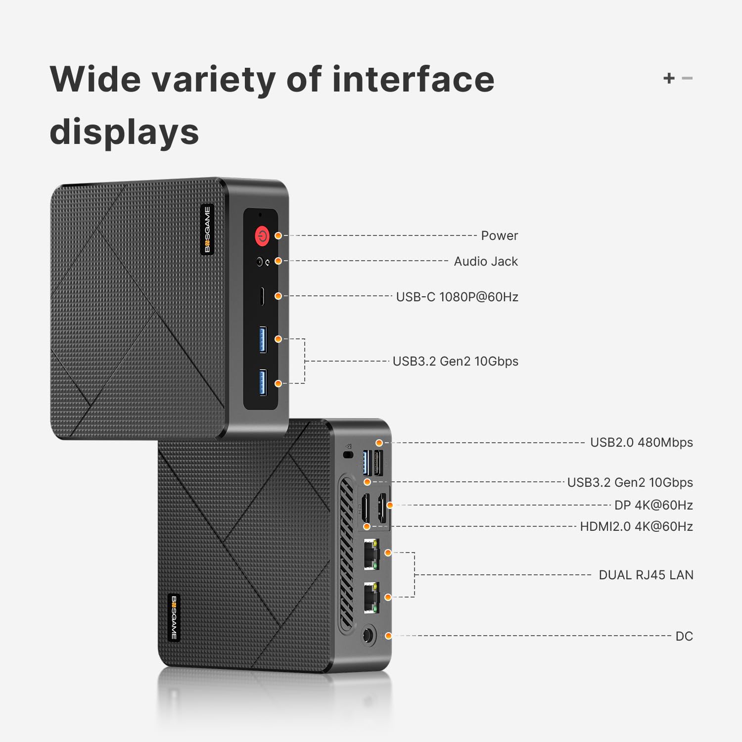 BOSGAME E4 Windows 11 Pro Business Mini PC Ryzen 5 3550H, 4 core, 8 thread, fino a 3,7 GHz, 16 GB DDR4 RAM, 512 GB SSD, 4 K a 60 Hz Triple Display, HDMI, DP, Type-C, USB3.2, Dual LAN