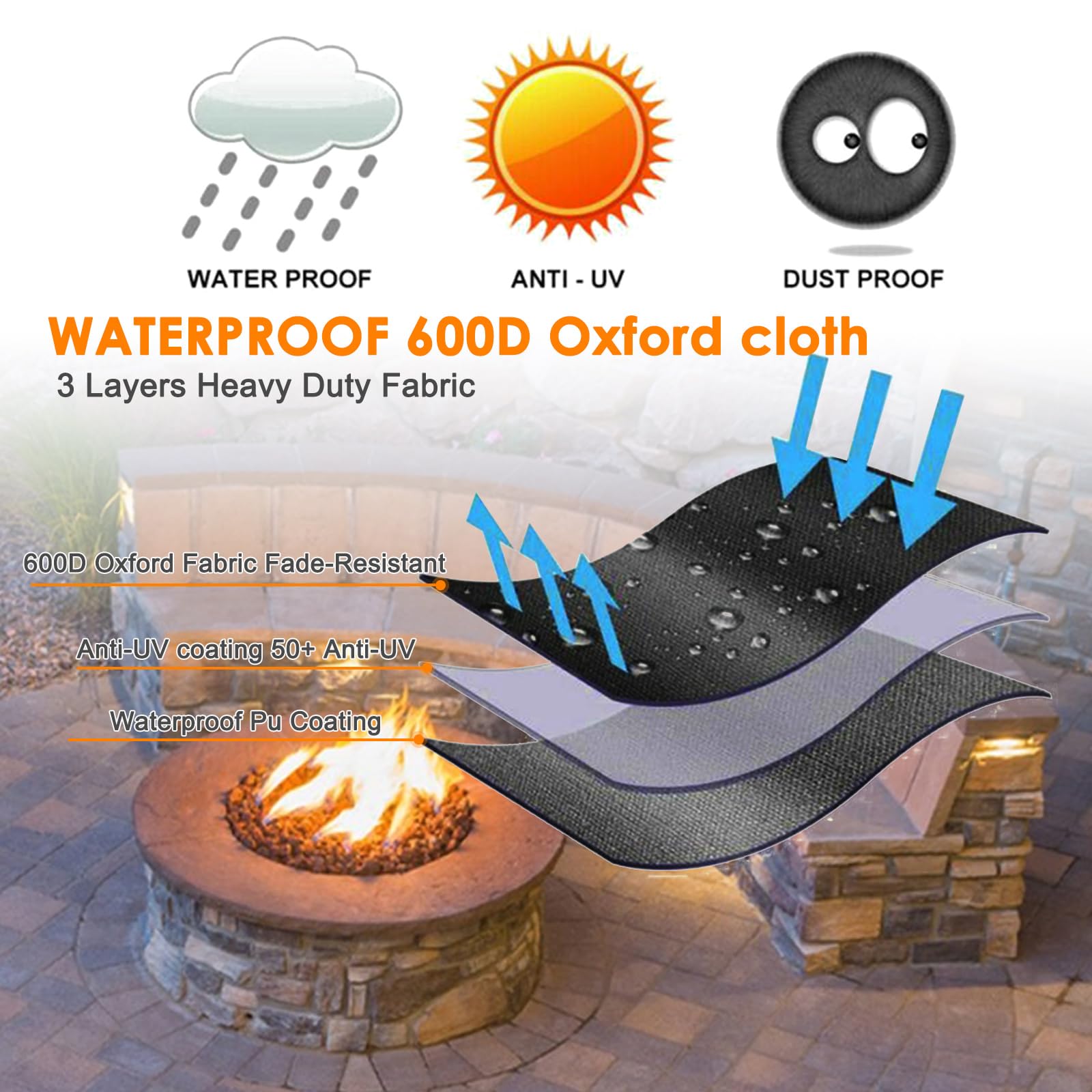 Custodia protettiva per braciere, copertura per focolare 600D, rivestimento Oxford Cloth in poliuretano, resistente e impermeabile, per braciere rotonde integrate (142,24 x 10,16 cm)