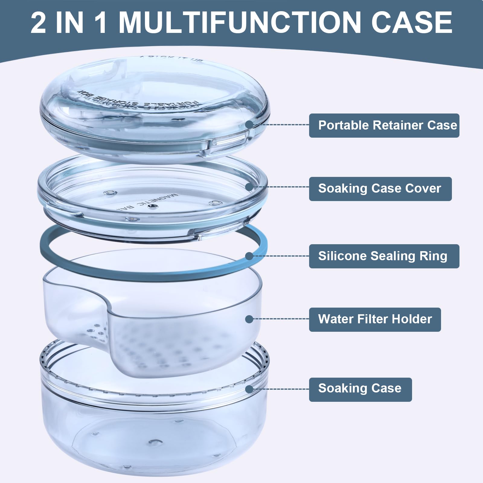LONGMON Retainer Case,2 In 1 multifunctional Retainer Case,Slim Retainer Case,Orthodontic Retainer Cleaning Case for Retainers, Aligners, Night-Guard/Mouth-Guard