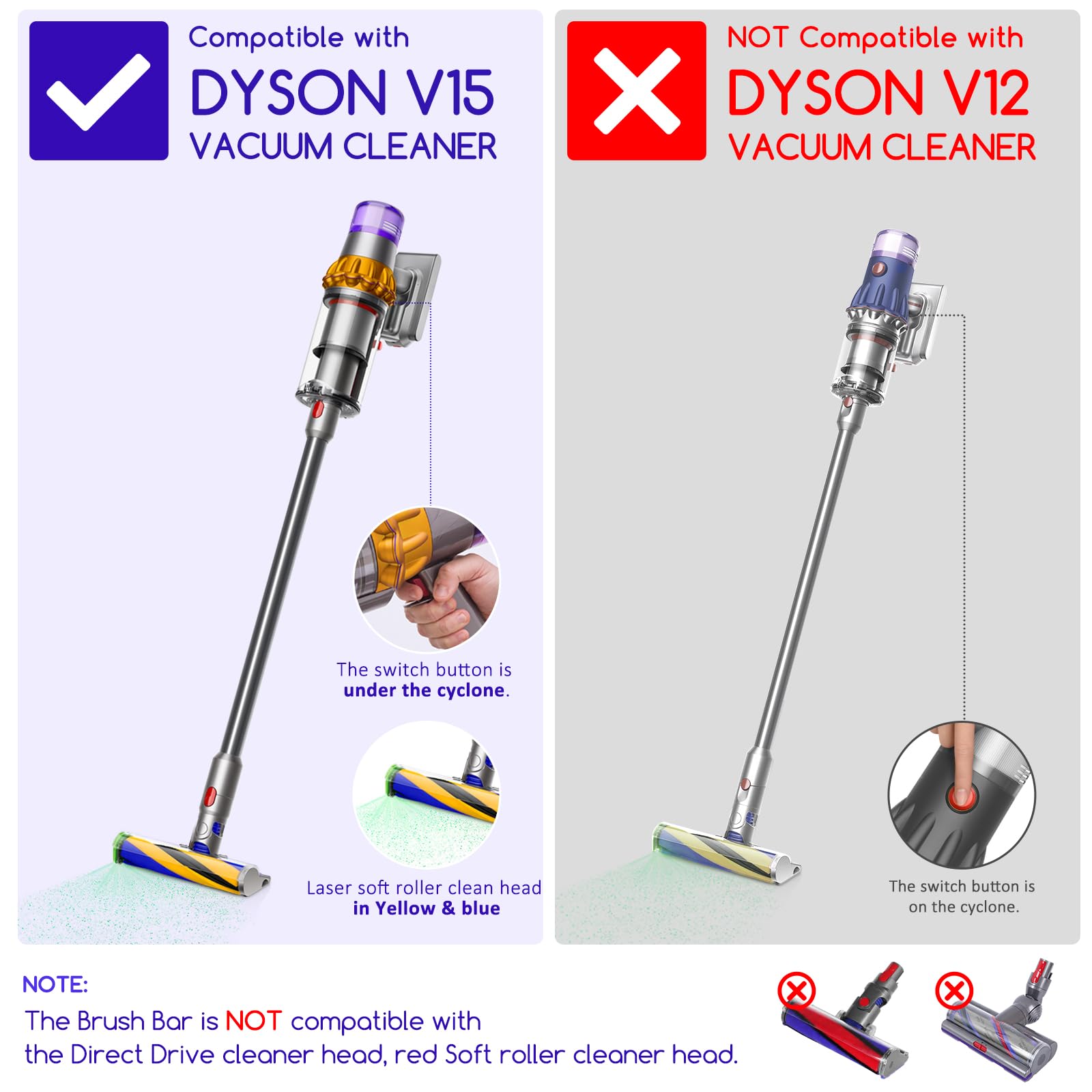 Soft Roller Brush Bar Compatible with Dyson V15 Detect Handheld Vacuum Cleaner, Parts No.971634-01, with 2 Pack V15 HEPA Filters