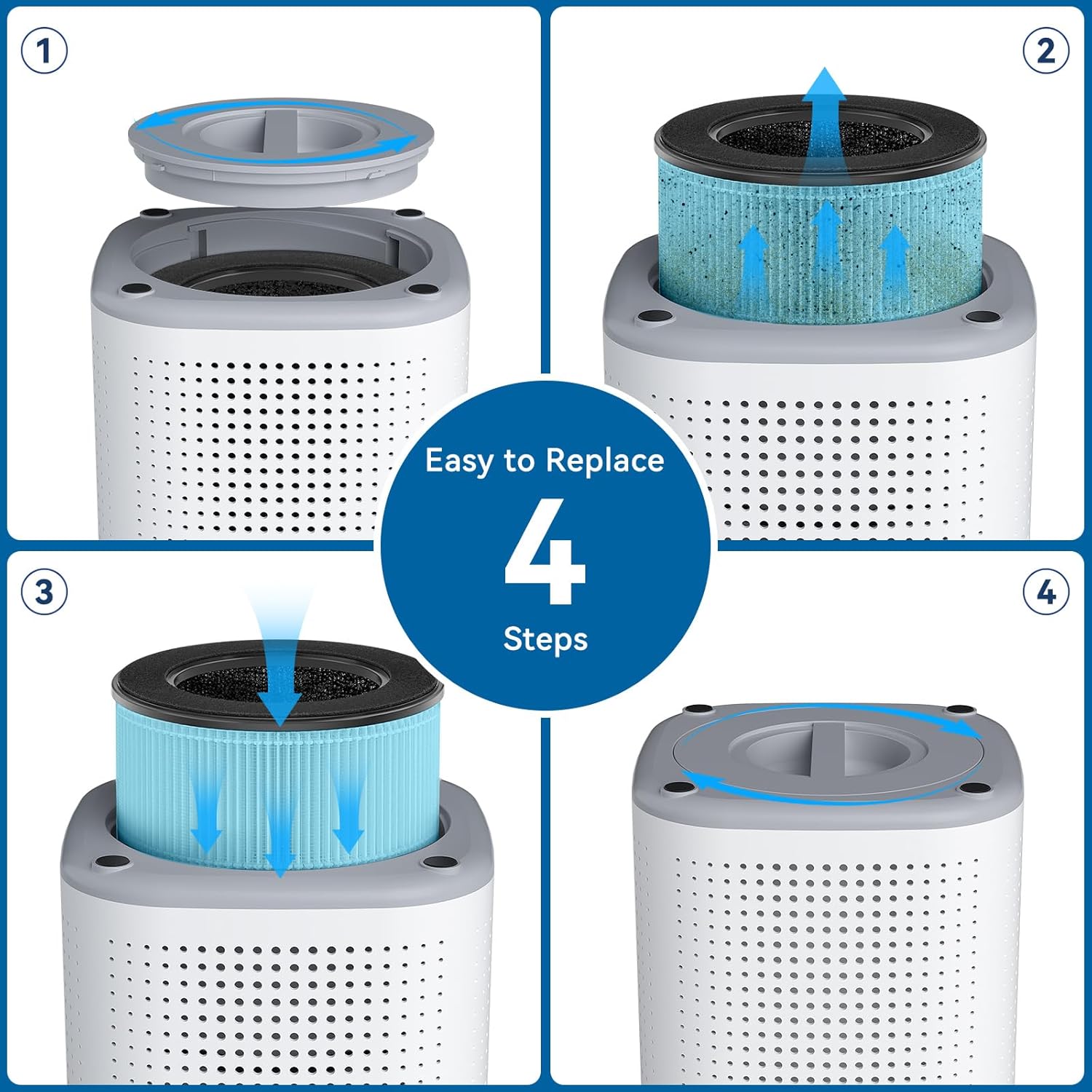 Tailulu Official AP100 Air Purifier Replacement Filter, 3-in-1 Air Purifier Filter, True H13 Filter, 2Pack(Blue) - Image 4