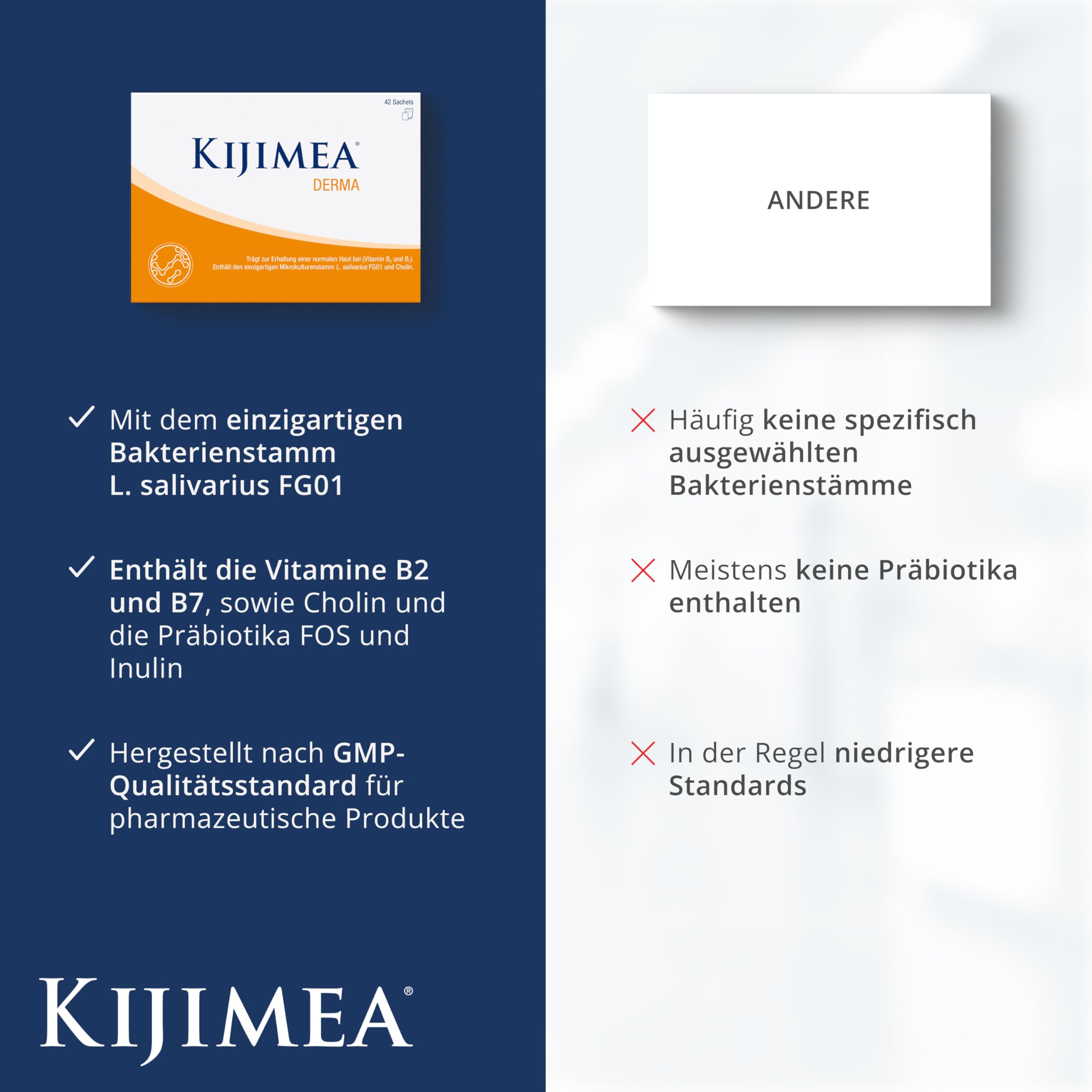 Kijimea Derma – Zur Unterstützung einer normalen Haut – vegan, glutenfrei, laktosefrei, 42 Sachets