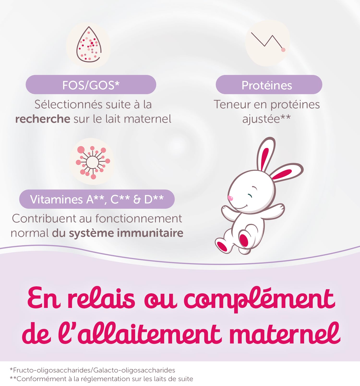 Guigoz Optipro Relais 2ème âge de 6 à 12 mois - Lait Bébé - 800g