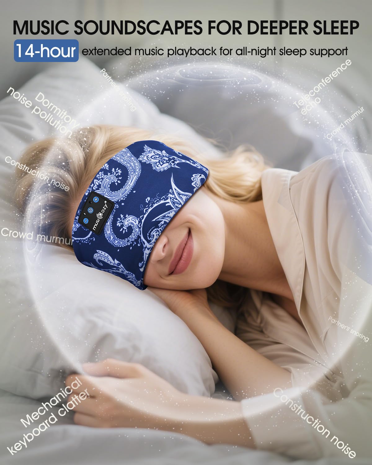 Bandeau Sommeil Bluetooth, Bandeau Écouteurs pour Dormir, Casque de Sommeil Sans Fil Ultra-Fin pour Dormeur Latéral, Confort Optimal, Qualité Sonore HD, 14 Heures d'Autonomie, Sport,Voyage,Relaxation