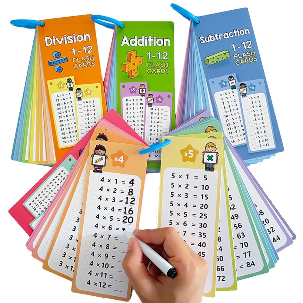 1-12 Maths Table Cards Set, Math Flash Cards, Educational Math Flashcards For Kids Self Check Classroom Home Learning, Aids Elementary School Teacher Teaching Aids (60 Cards)