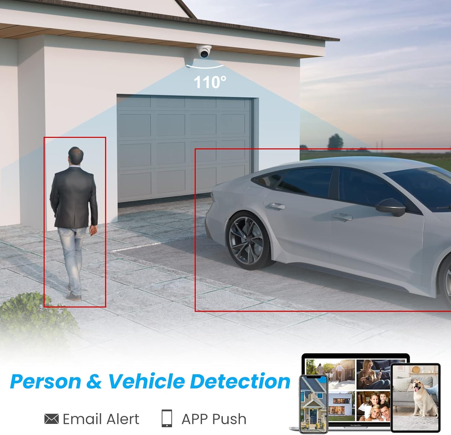 Person and Vehicle Detection