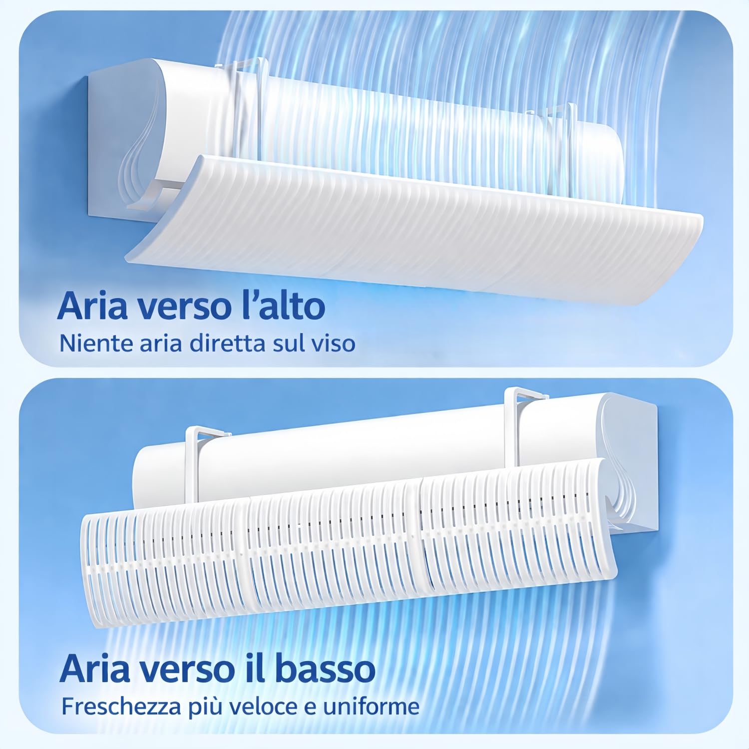Deflettore Condizionatore, Deflettore Condizionatore Universale del vento Anti Diretto Blowing, Regolabile Deflettore Aria Condizionata, Pannello Deviatore Aria Condizionatore per Casa/Ufficio BANJEKT