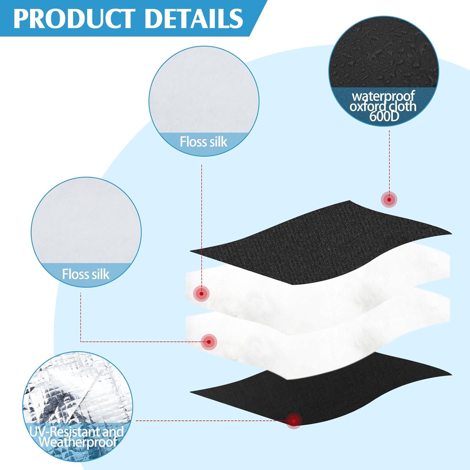 Windyun Round Water Pressure Tank Cover (5°F), 28'' Diameter x 44'' Height Weatherproof Insulated 3 Layers Outdoor Well Covers for Yard Outside Winter Freeze Protection (Black) - Image 6