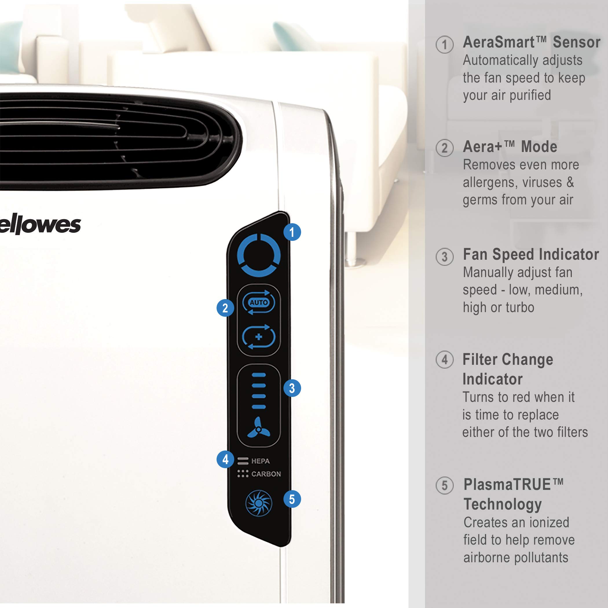 Fellowes Aeramax 200 - Purificador de aire: Amazon.es: Hogar