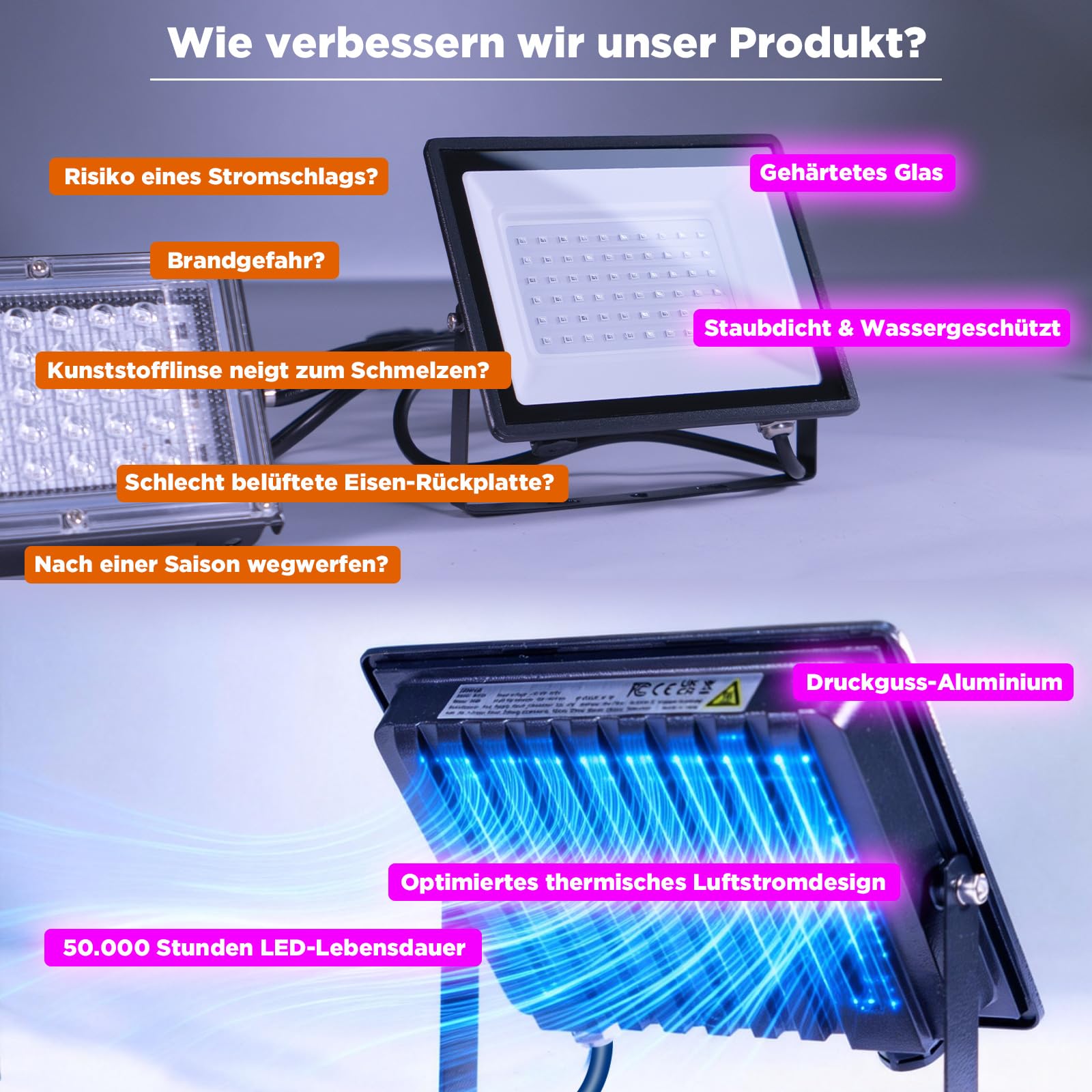 Glostars 60W UV Schwarzlicht Strahler, 385–400 nm. Professionell, wasserdicht IP66, sicher. Innen/Außen-Flutlicht für Partys, Bars, Diskos, Schwarzlicht-Events.（60W 2 pack）